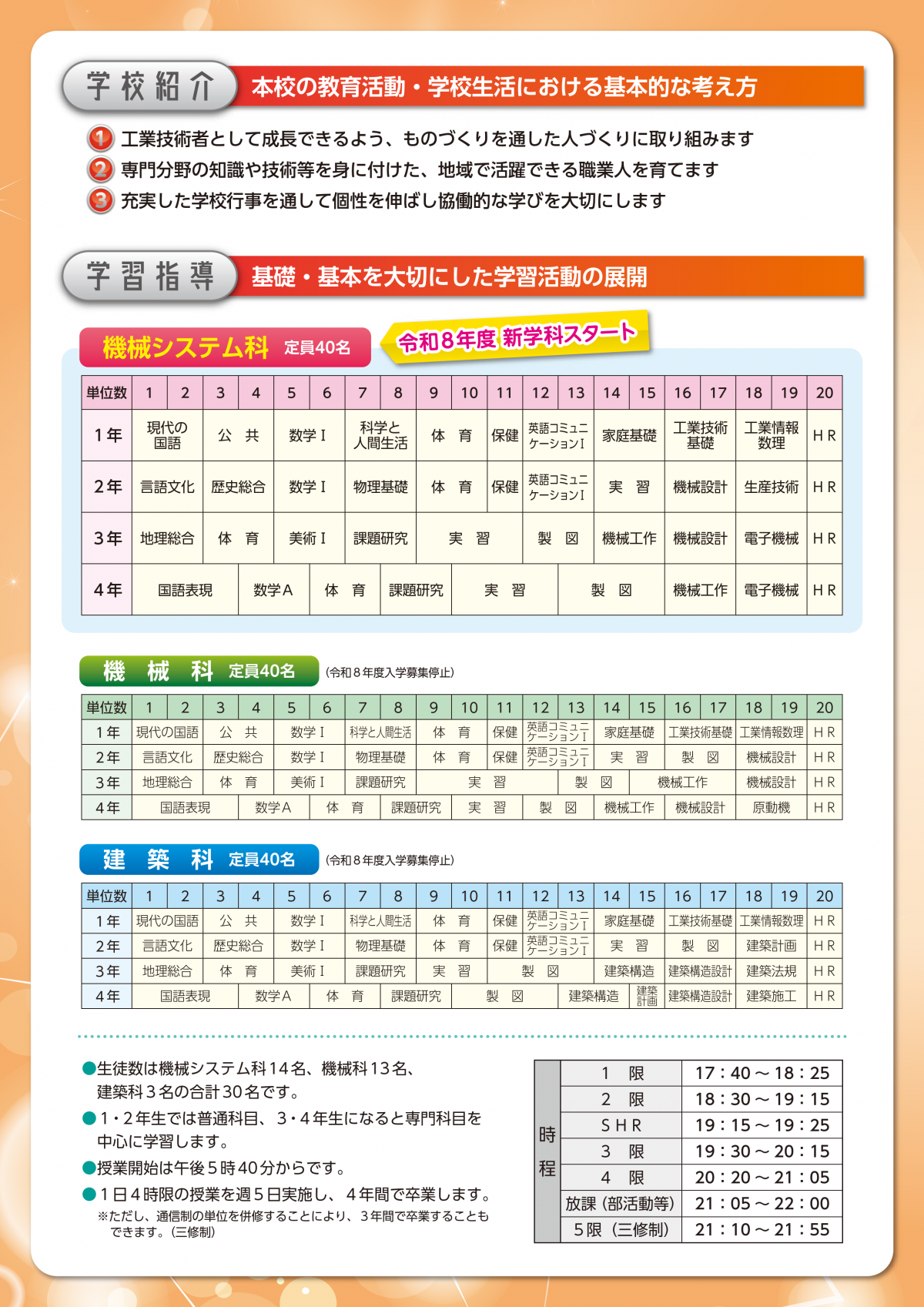 定時制案内パンフレット