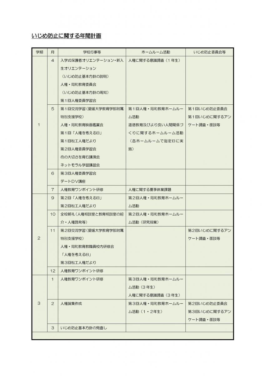 いじめ防止基本方針４